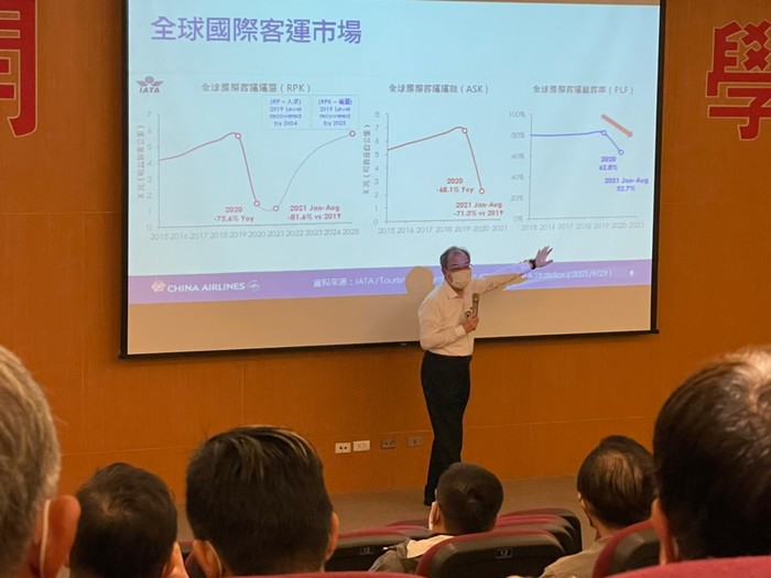 2021-10-22 疫情中華航的變圖片